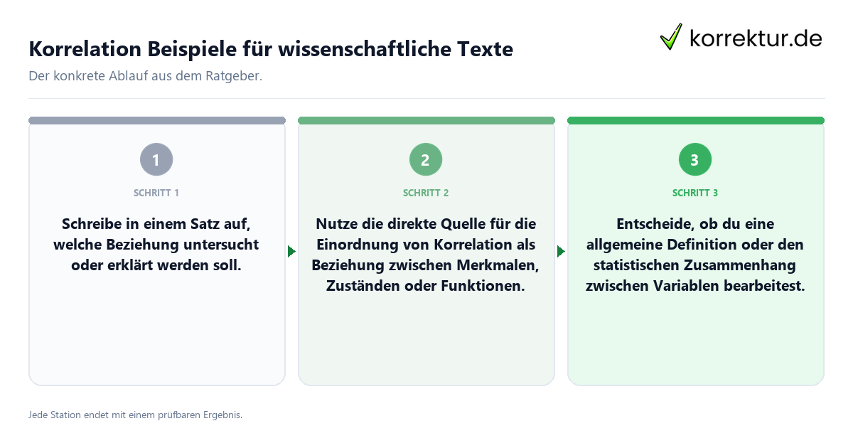 Konkrete Schritte zu Korrelation Beispiele für wissenschaftliche Texte