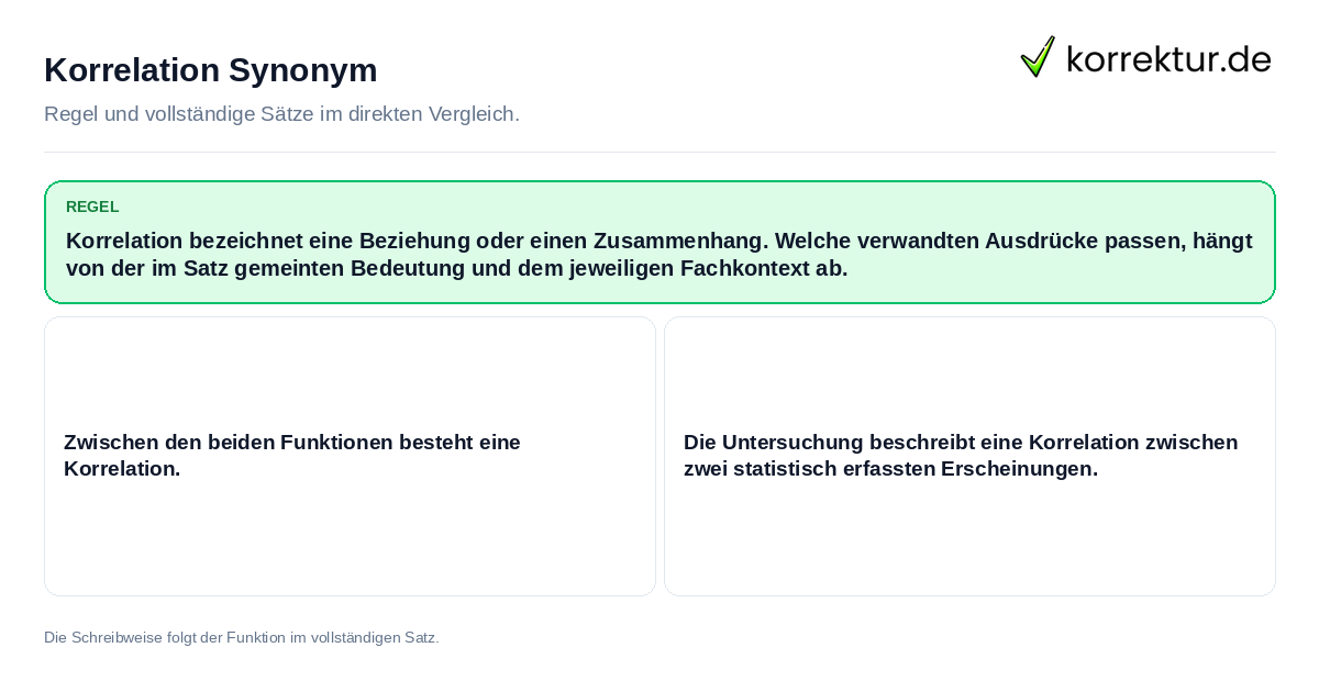 Konkrete Regel und vollständige Beispielsätze zu Korrelation Synonym