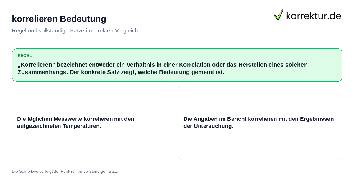Konkrete Regel und vollständige Beispielsätze zu korrelieren Bedeutung