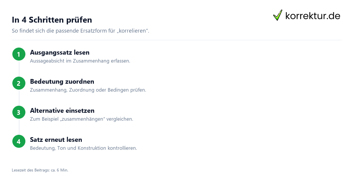 In 4 Schritten prüfen Synonyme für „korrelieren“ passend auswählen in 4 Schritten