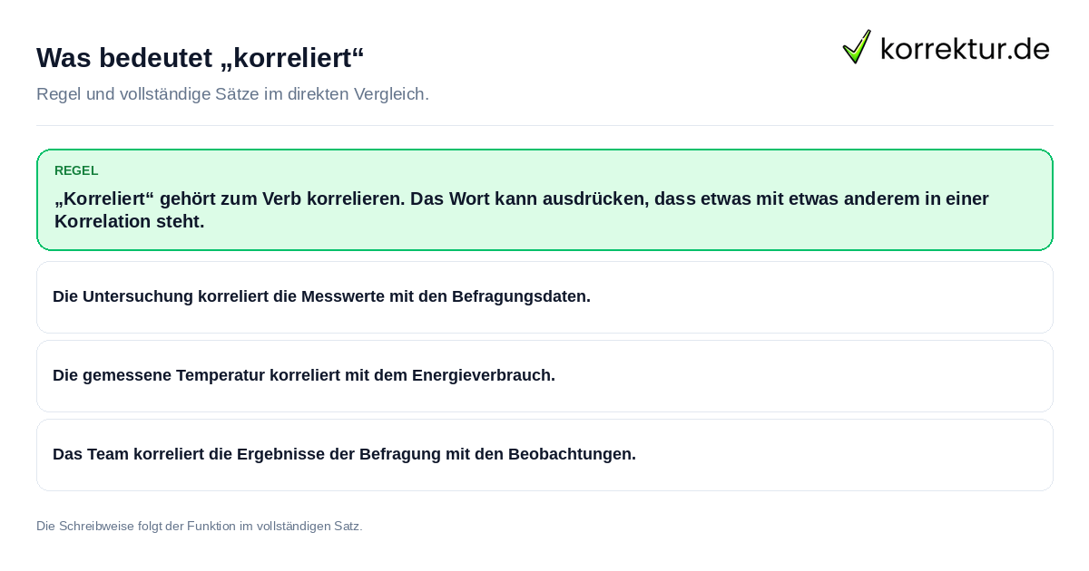 Was bedeutet „korreliert“ Konkrete Regel und vollständige Beispielsätze zu Was bedeutet „korreliert“