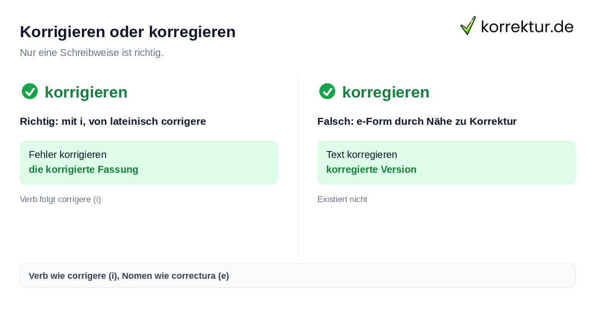 Korrigieren oder korregieren Korrigieren oder korregieren: Vergleich der Schreibweisen