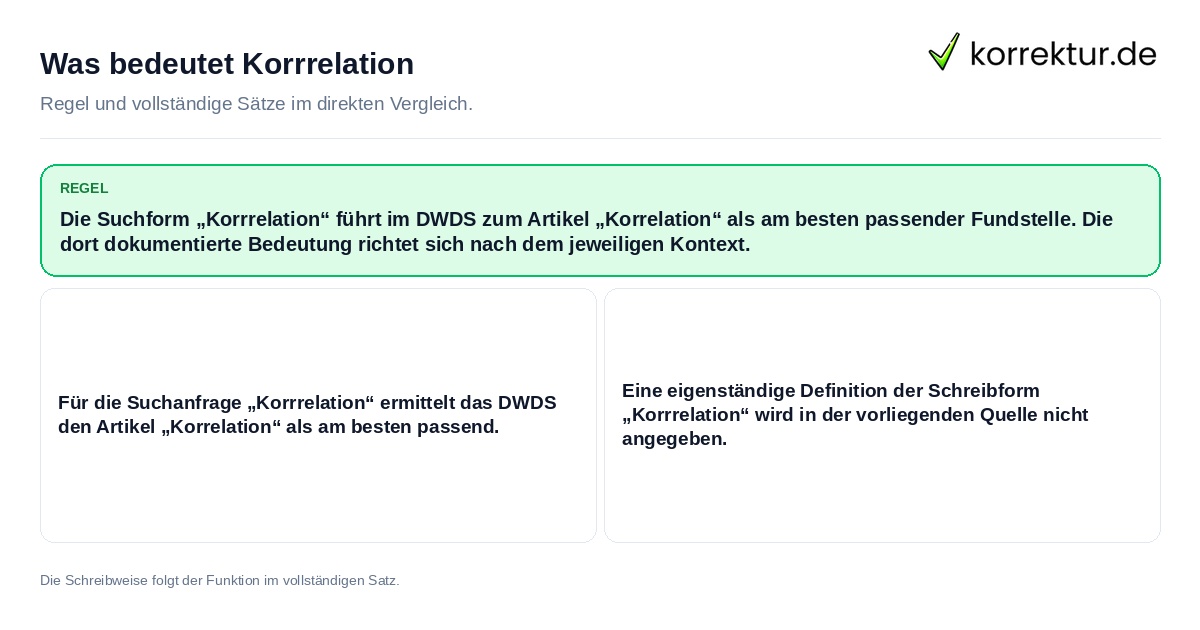 Konkrete Regel und vollständige Beispielsätze zu Was bedeutet Korrrelation