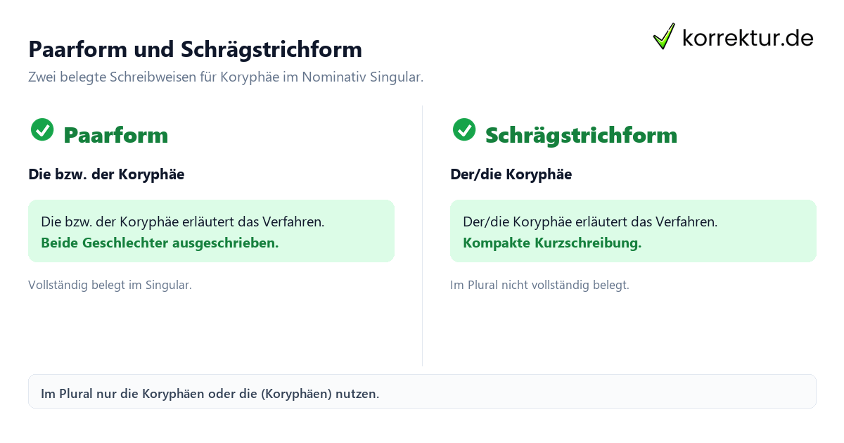 Koryphäe richtig gendern: Paarform und Schrägstrichform im Vergleich