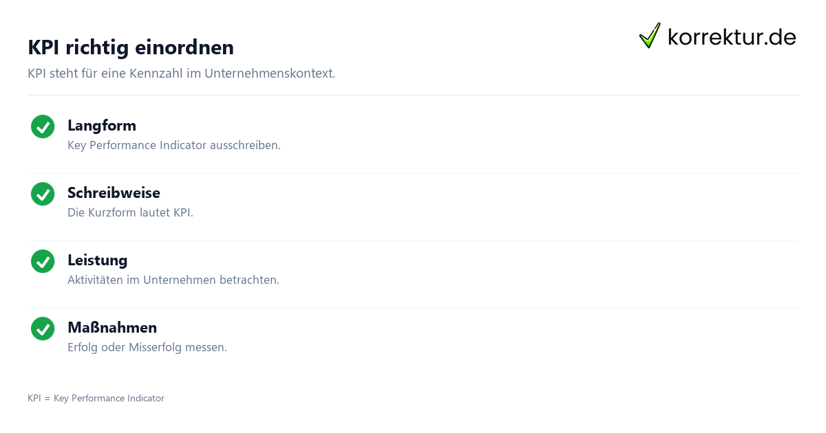 Was bedeutet KPI als Abkürzung: Key Performance Indicator erklärt