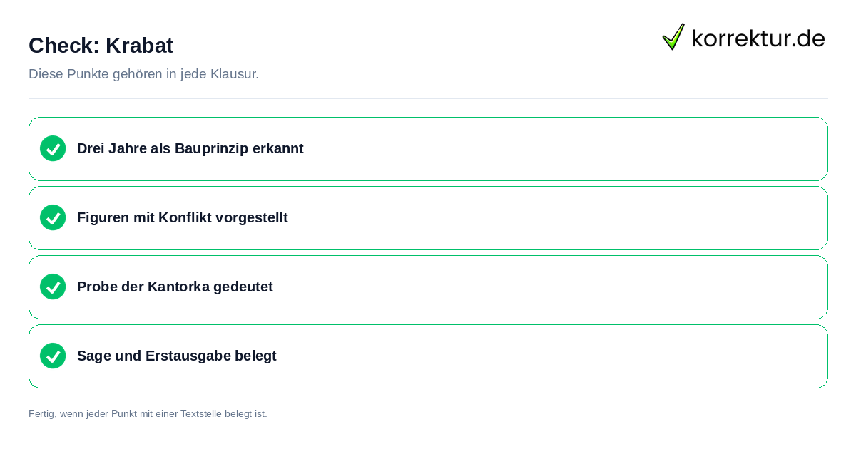 Check: Krabat Krabat: Prüfliste mit vier Punkten