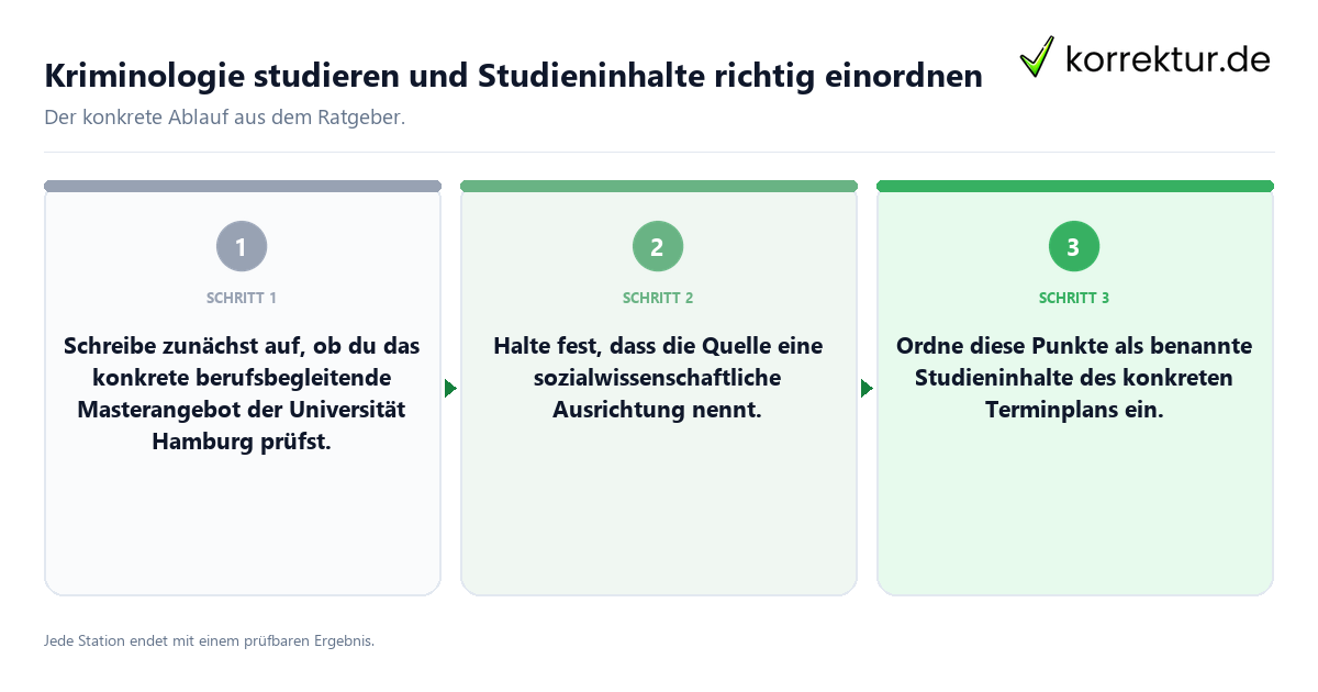 Kriminologie studieren und Studieninhalte richtig einordnen Konkrete Schritte zu Kriminologie studieren und Studieninhalte richtig einordnen