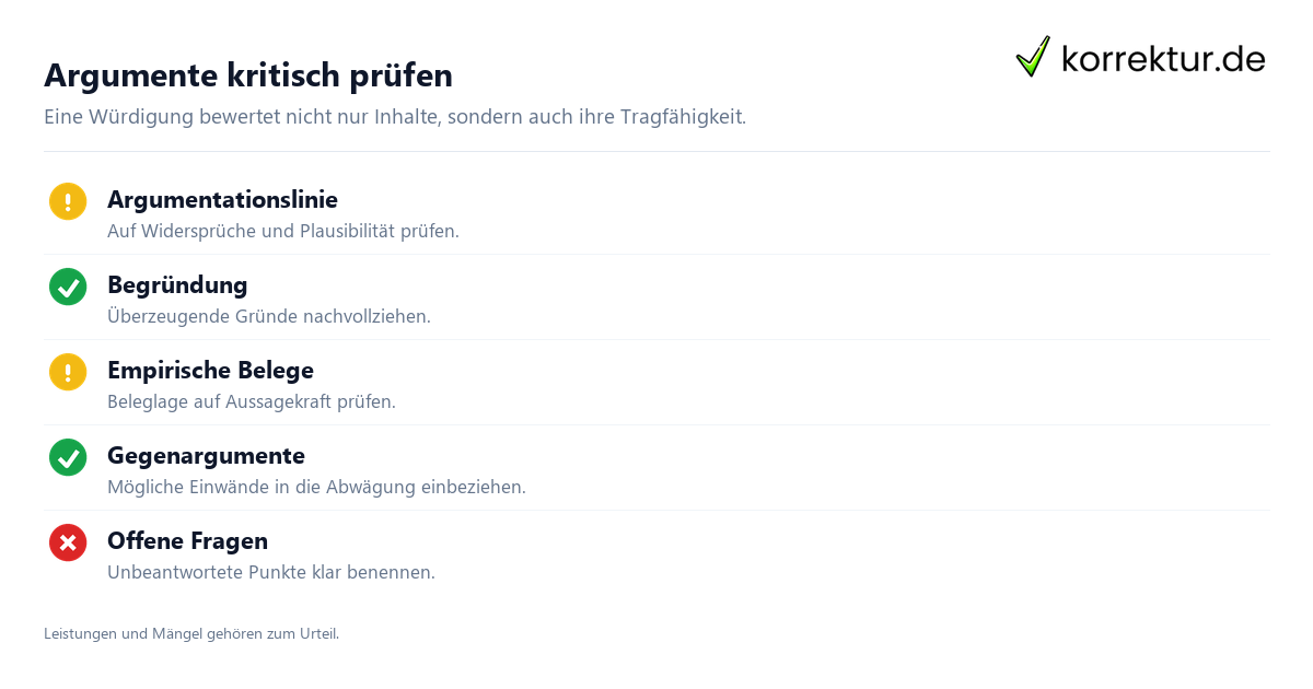 Argumente kritisch prüfen Kritische Würdigung: Argumente abwägen und urteilen anhand zentraler Kriterien