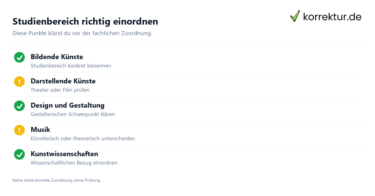 Fächergruppe Kunst, Musik und Design verstehen, Studienbereiche prüfen