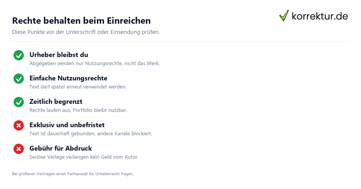 Rechte behalten beim Einreichen Kurzgeschichte veröffentlichen: Rechte und Vertrag prüfen