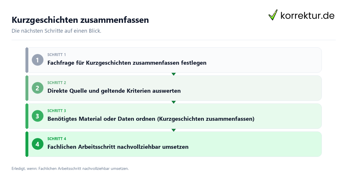 Kurzgeschichten zusammenfassen Kurzgeschichten zusammenfassen mit einem Ablauf aus Prüfung, Kontakt und Dokumentation