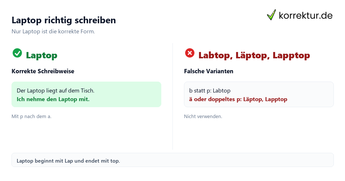 Laptop richtig schreiben Laptop: Das ist die richtige Schreibweise im Vergleich