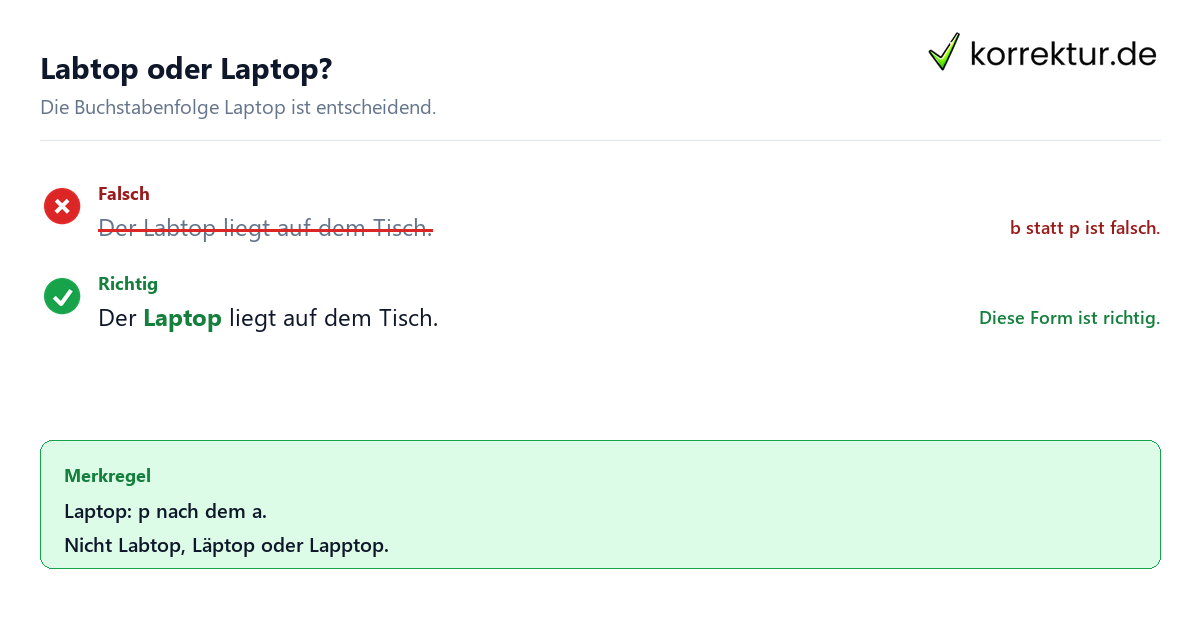 Laptop: Das ist die richtige Schreibweise im Satz