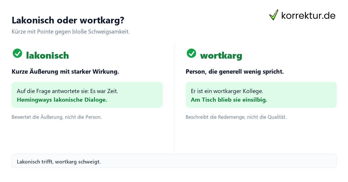 Lakonisch Bedeutung: Unterschied zu wortkarg verständlich erklärt
