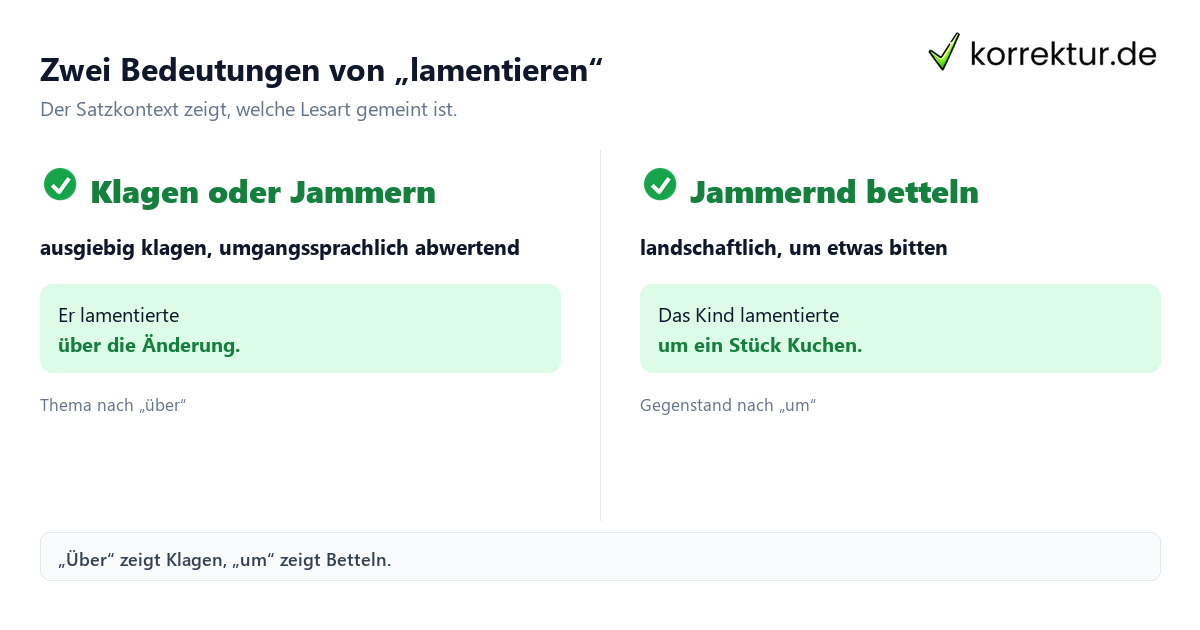 Was bedeutet „lamentieren“? Zwei Bedeutungen im Vergleich