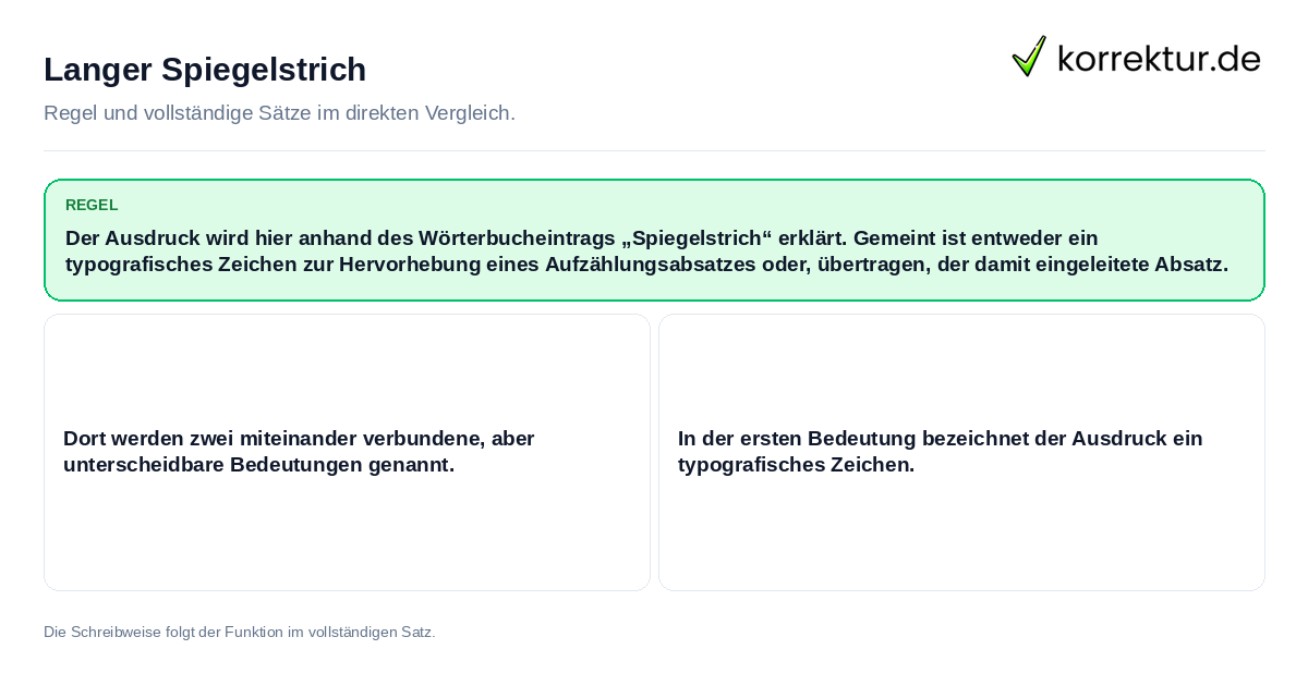 Konkrete Regel und vollständige Beispielsätze zu Langer Spiegelstrich