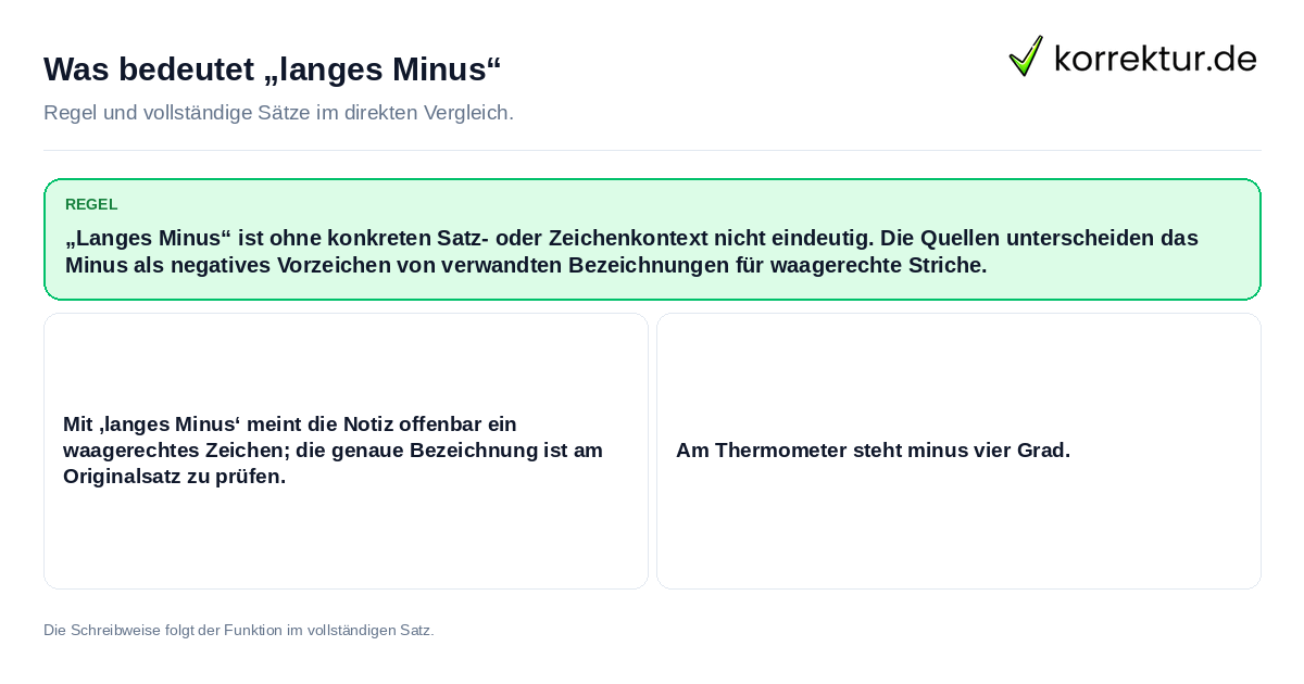 Konkrete Regel und vollständige Beispielsätze zu Was bedeutet „langes Minus“