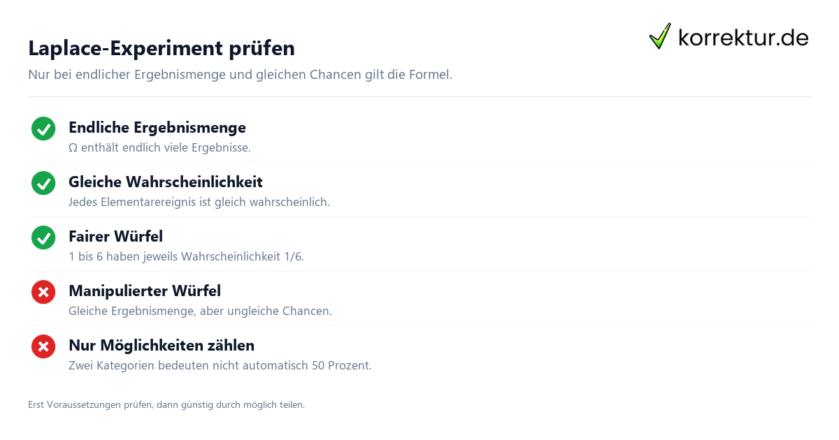 Laplace-Experiment prüfen Laplace-Experiment: Definition einfach erklärt, Voraussetzungen prüfen