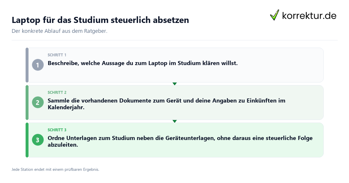 Konkrete Schritte zu Laptop für das Studium steuerlich absetzen