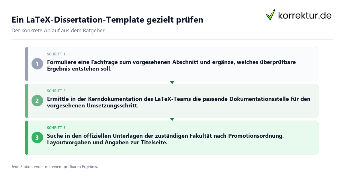Konkrete Schritte zu Ein LaTeX-Dissertation-Template gezielt prüfen