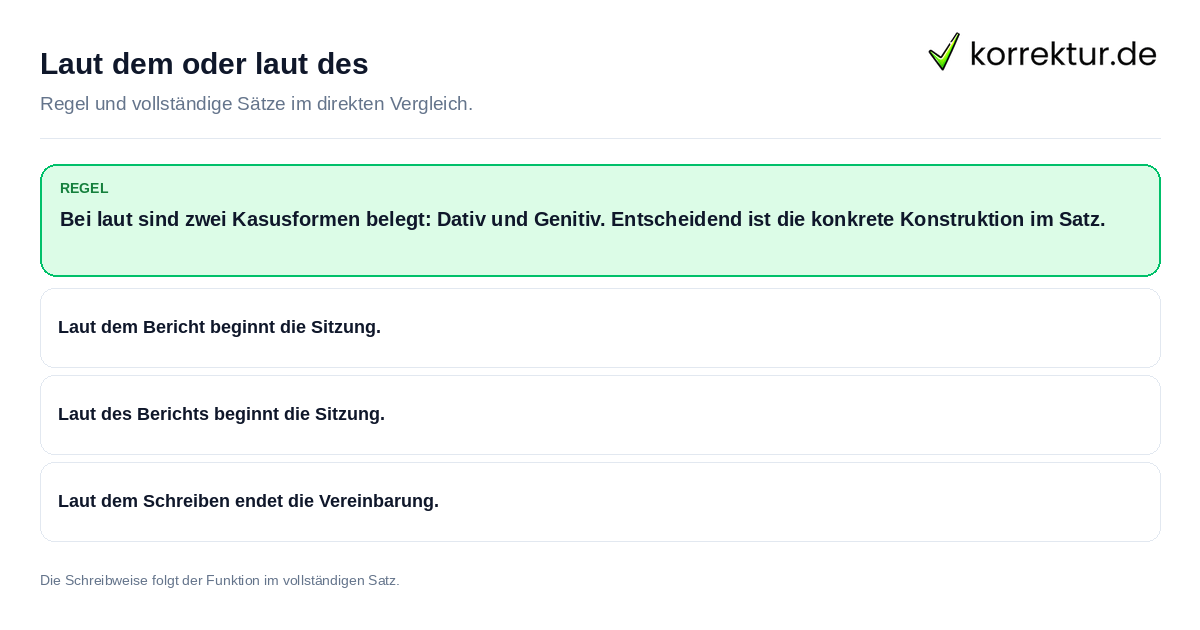 Konkrete Regel und vollständige Beispielsätze zu Laut dem oder laut des