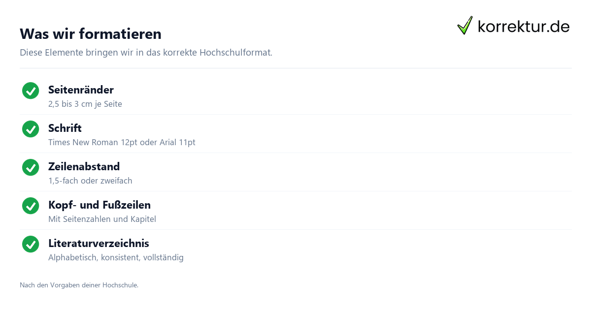 Layout & Zitation von Profis online