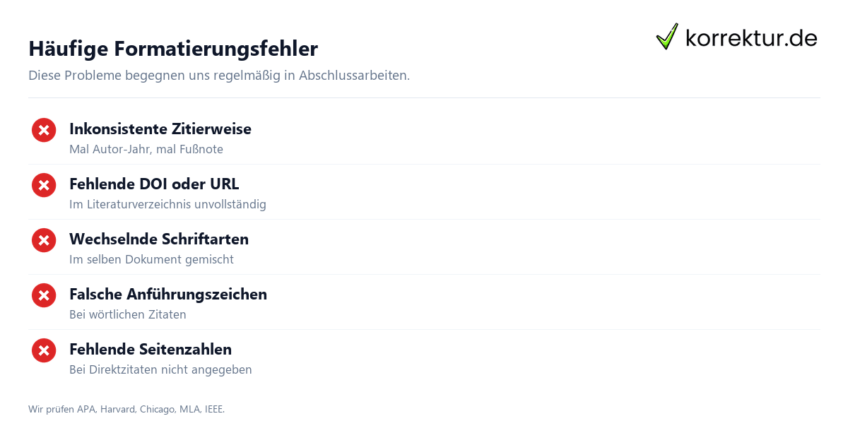 Layout & Zitation von Profis online