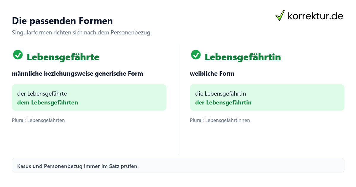 Lebensgefährte richtig gendern: Lebensgefährte und Lebensgefährtin im Vergleich