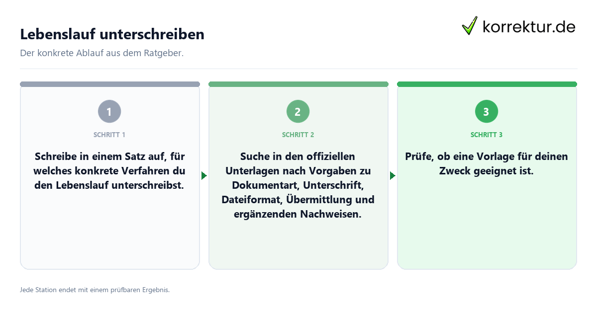 Lebenslauf unterschreiben Konkrete Schritte zu Lebenslauf unterschreiben