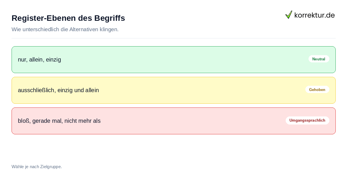 Register-Ebenen des Begriffs Synonyme für lediglich: neutrale und wertende Varianten