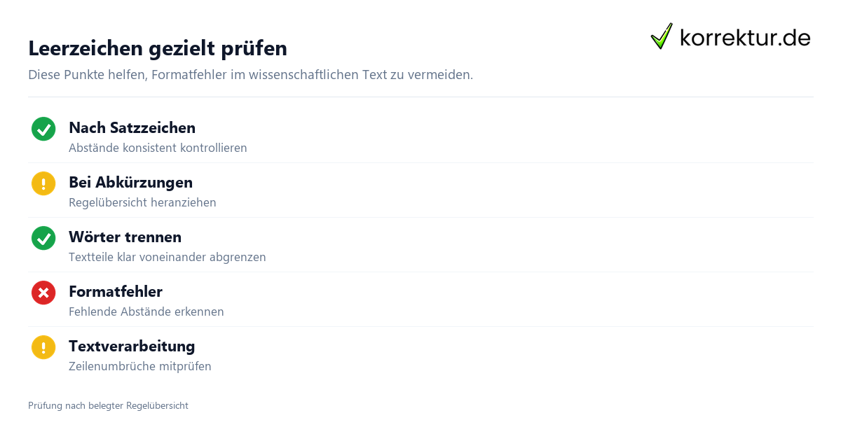 Leerzeichen im wissenschaftlichen Schreiben richtig verstehen: Prüfpunkte
