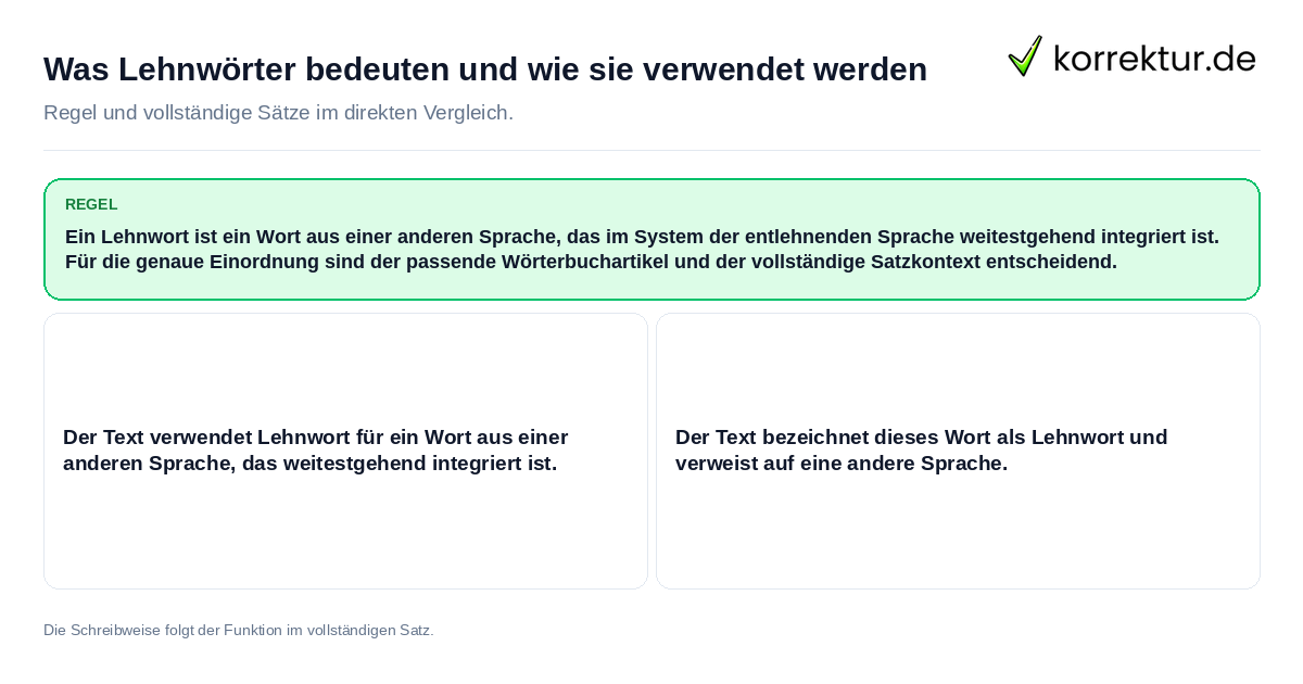 Konkrete Regel und vollständige Beispielsätze zu Was Lehnwörter bedeuten und wie sie verwendet