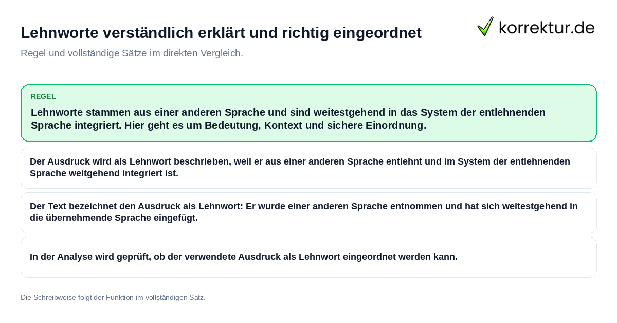 Konkrete Regel und vollständige Beispielsätze zu Lehnworte verständlich erklärt und richtig