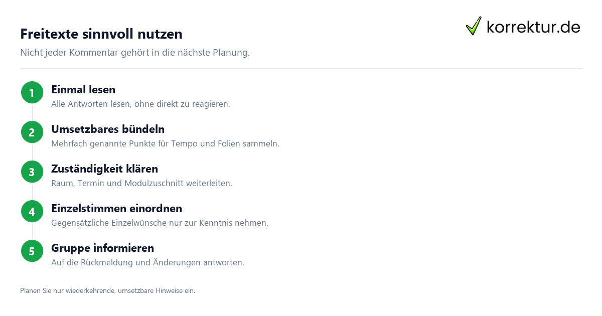 Schritt für Schritt Lehrevaluation auswerten und darauf antworten: Schritte