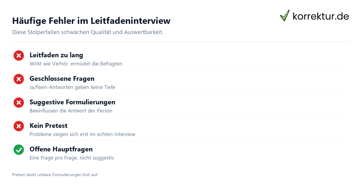 Leitfadeninterview führen und auswerten Leitfadeninterview führen und auswerten