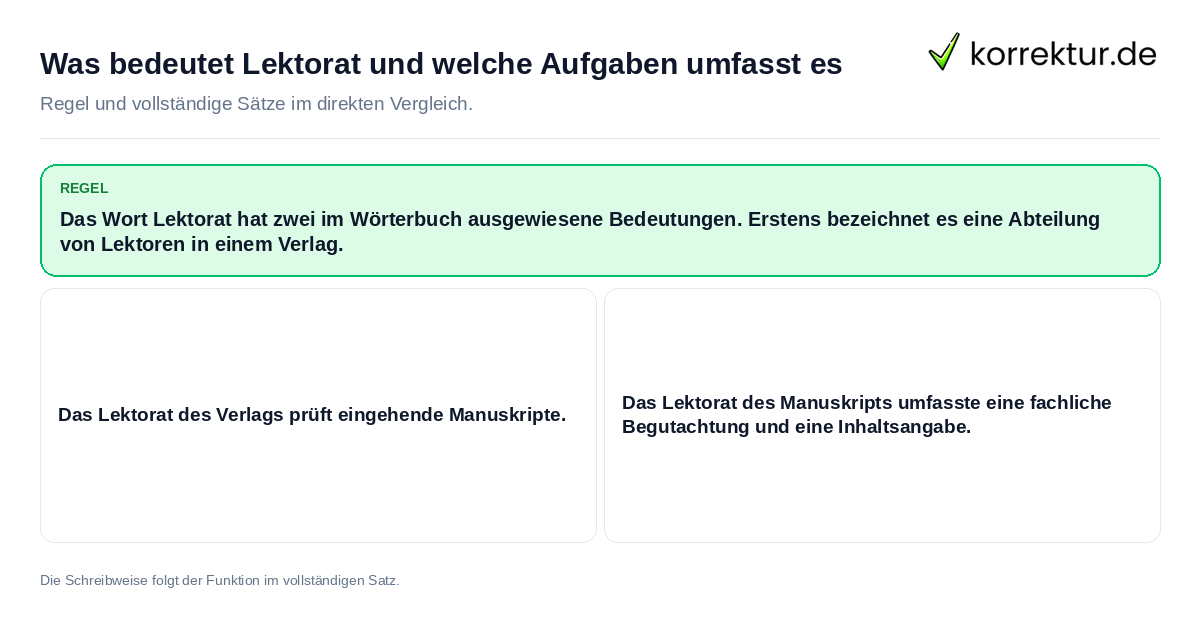 Konkrete Regel und vollständige Beispielsätze zu Was bedeutet Lektorat und welche Aufgaben umfasst