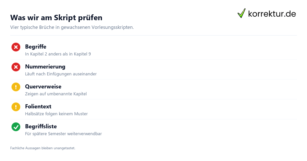 Was wir am Skript prüfen Lektorat für Dozenten: Skripte, Fachaufsätze und Prüfungsunterlagen prüfen