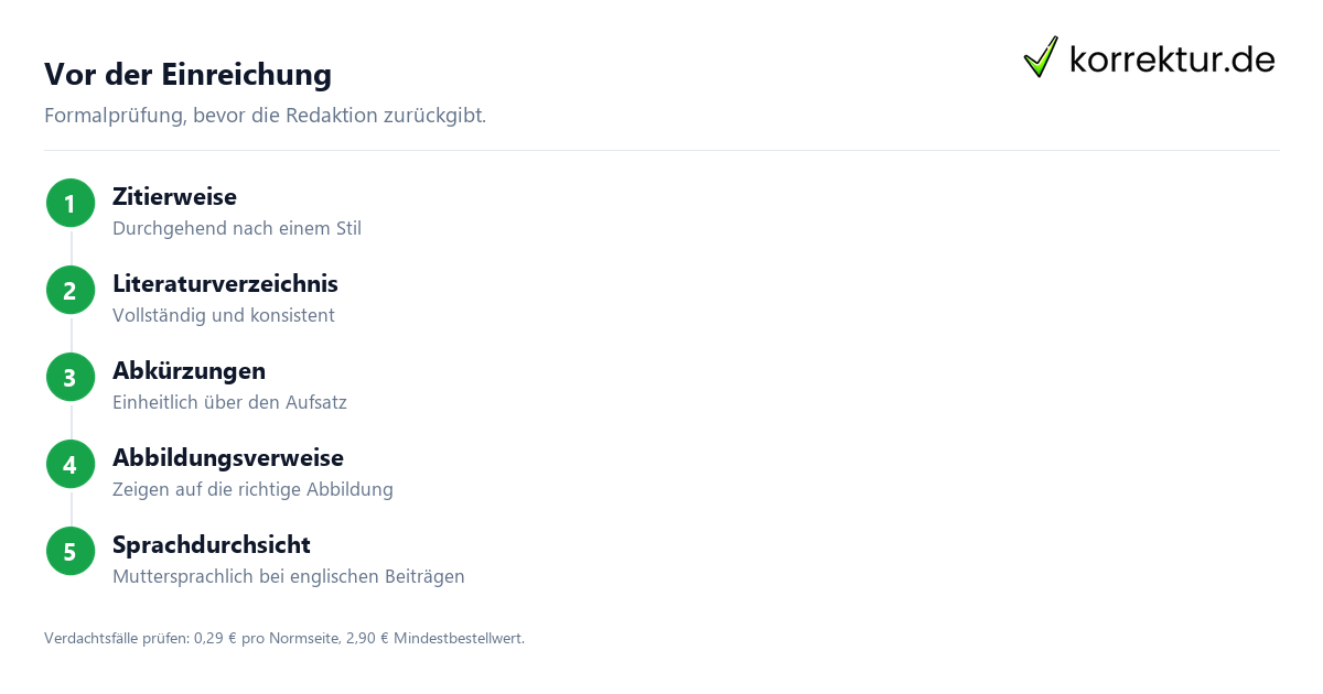 Vor der Einreichung Lektorat für Dozenten: Ablauf vor Einreichung von Fachaufsatz und Prüfungsunterlagen