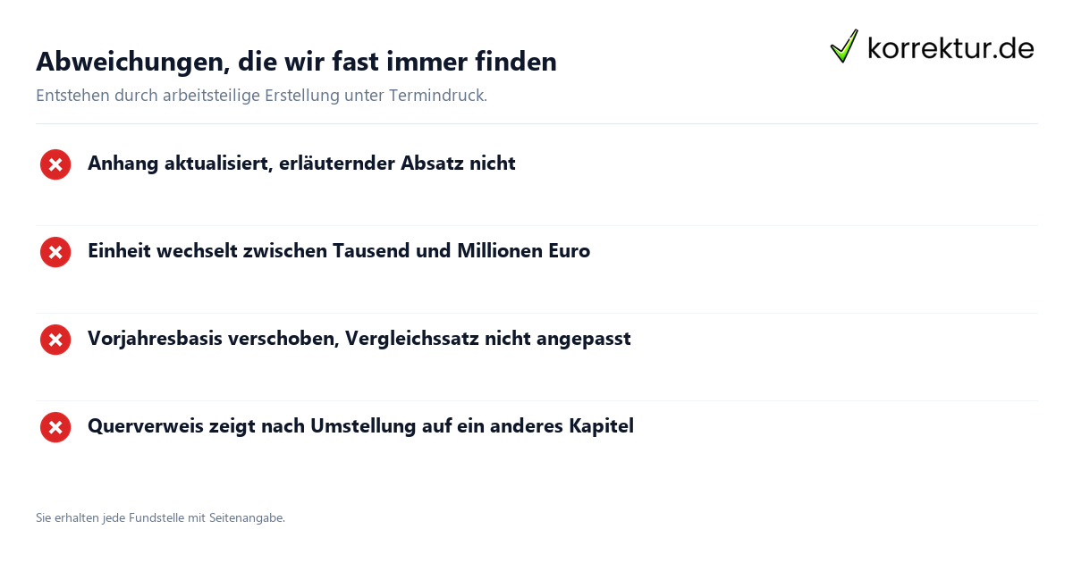 Abweichungen, die wir fast immer finden Geschäftsbericht-Lektorat: typische Abweichungen