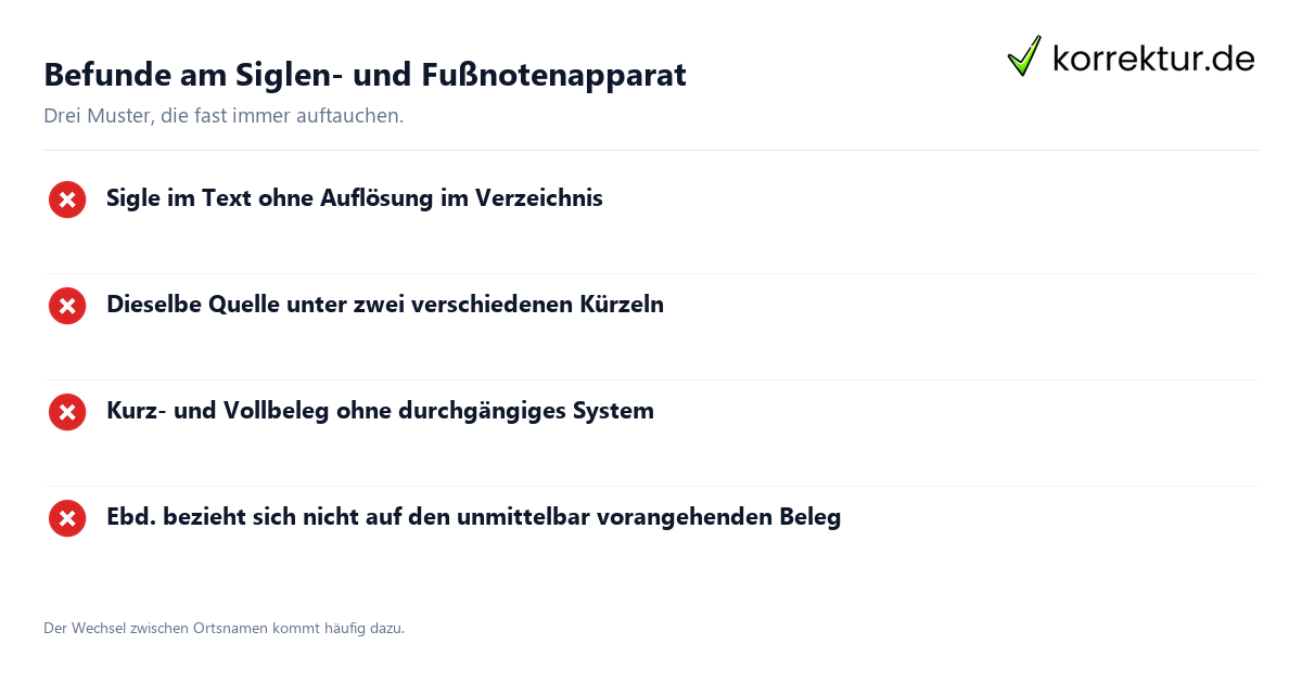 Geisteswissenschaftliches Lektorat: Apparat prüfen
