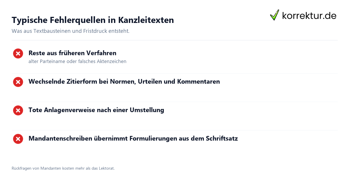 Typische Fehlerquellen in Kanzleitexten Lektorat für Kanzleien: typische Fehlerquellen