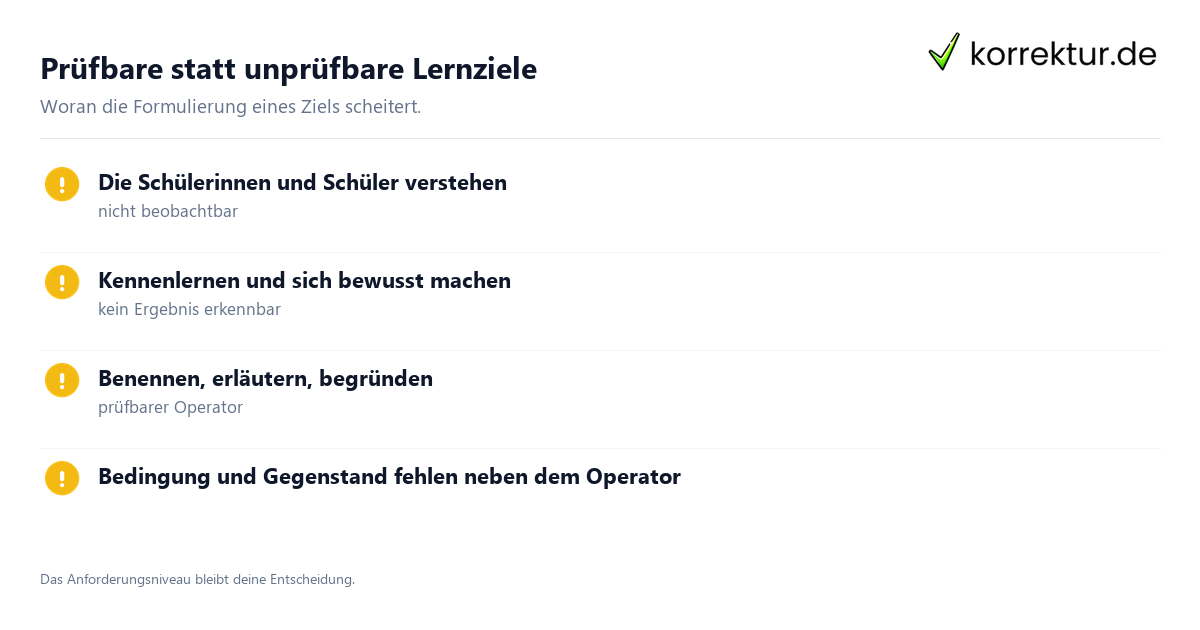 Lehramt-Lektorat: Operatoren in Lernzielen