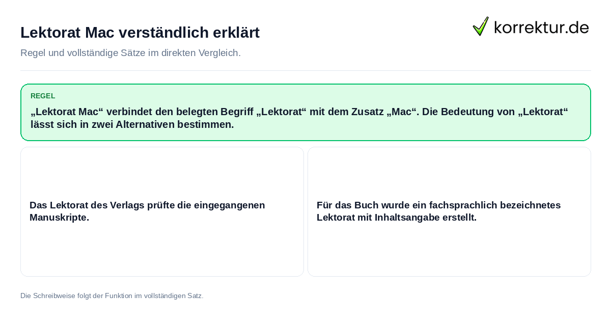 Konkrete Regel und vollständige Beispielsätze zu Lektorat Mac verständlich erklärt