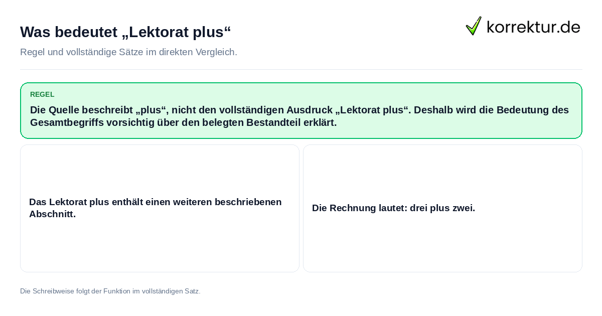 Konkrete Regel und vollständige Beispielsätze zu Was bedeutet „Lektorat plus“