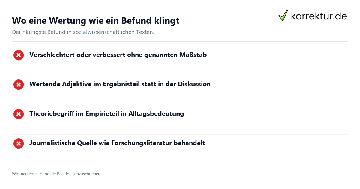 Wo eine Wertung wie ein Befund klingt Sozialwissenschaftliches Lektorat: unmarkierte Wertungen