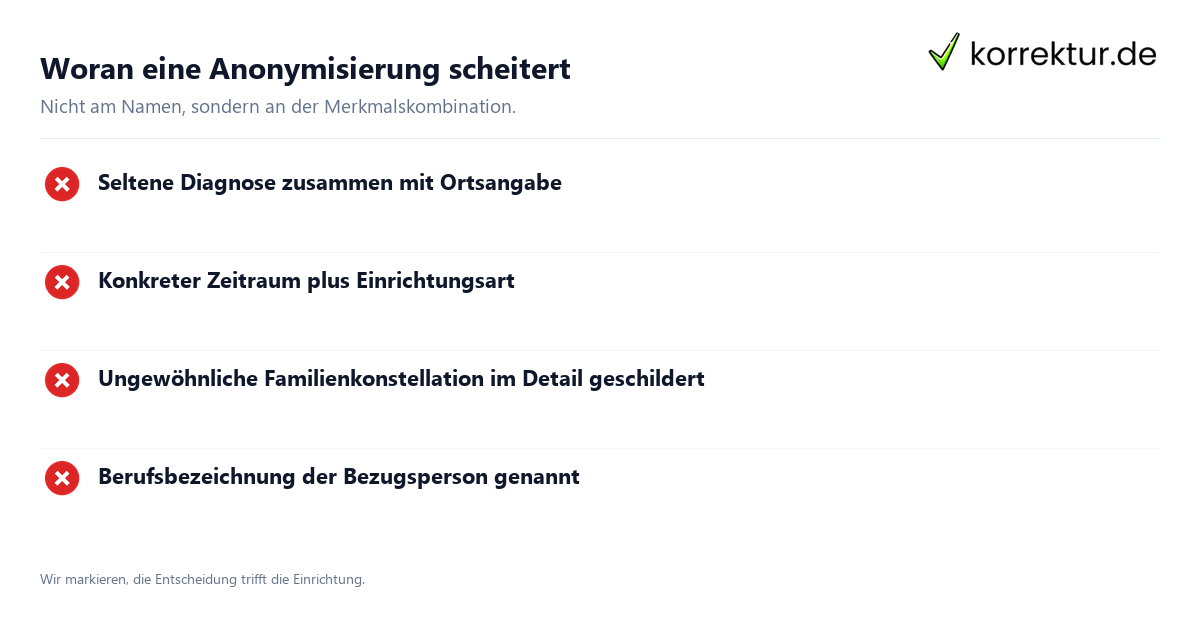 Lektorat Soziale Arbeit: Risiken bei Fallvignetten