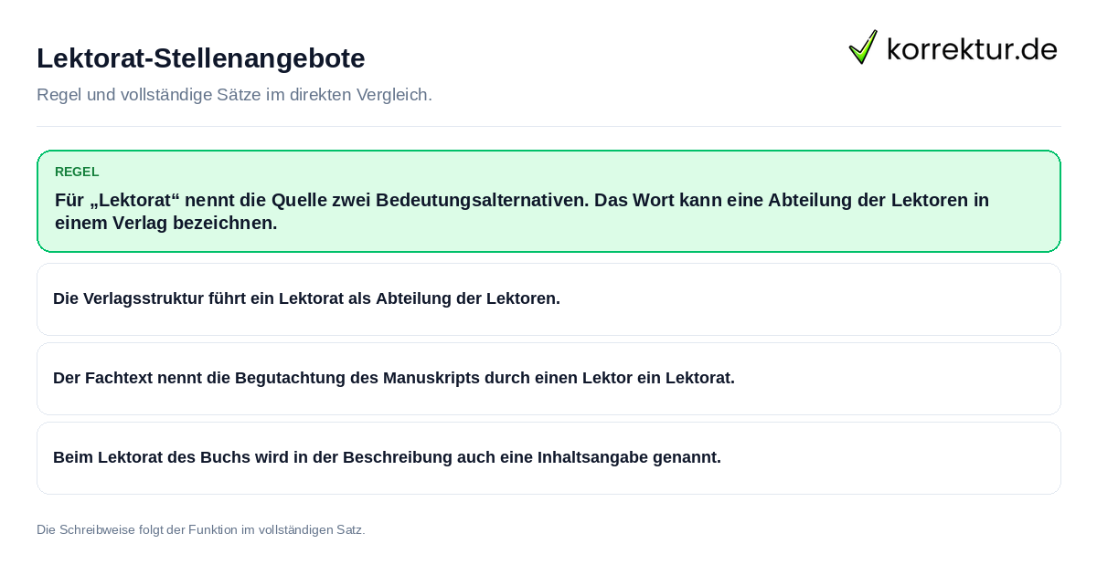 Lektorat-Stellenangebote Konkrete Regel und vollständige Beispielsätze zu Lektorat-Stellenangebote