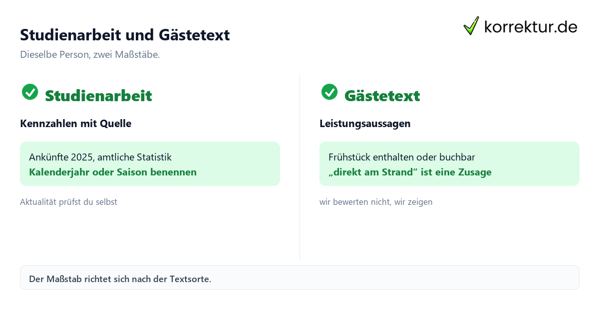 Studienarbeit und Gästetext Tourismus-Lektorat: Studienarbeit und Gästetext