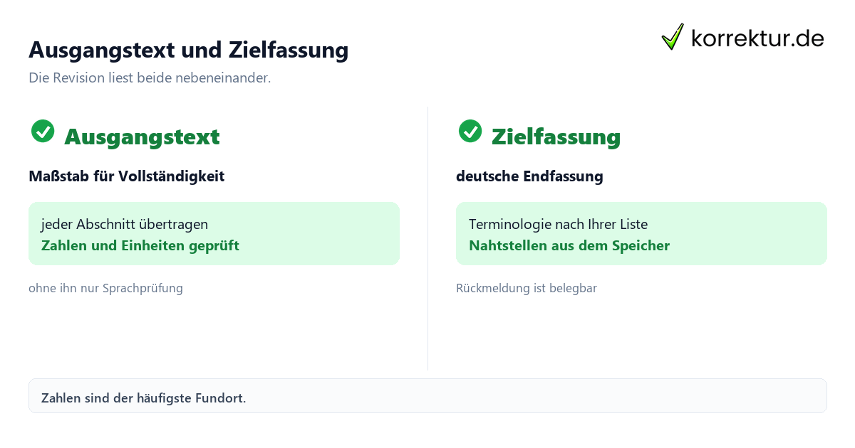 Zweitlektorat: Ausgangstext und Zielfassung