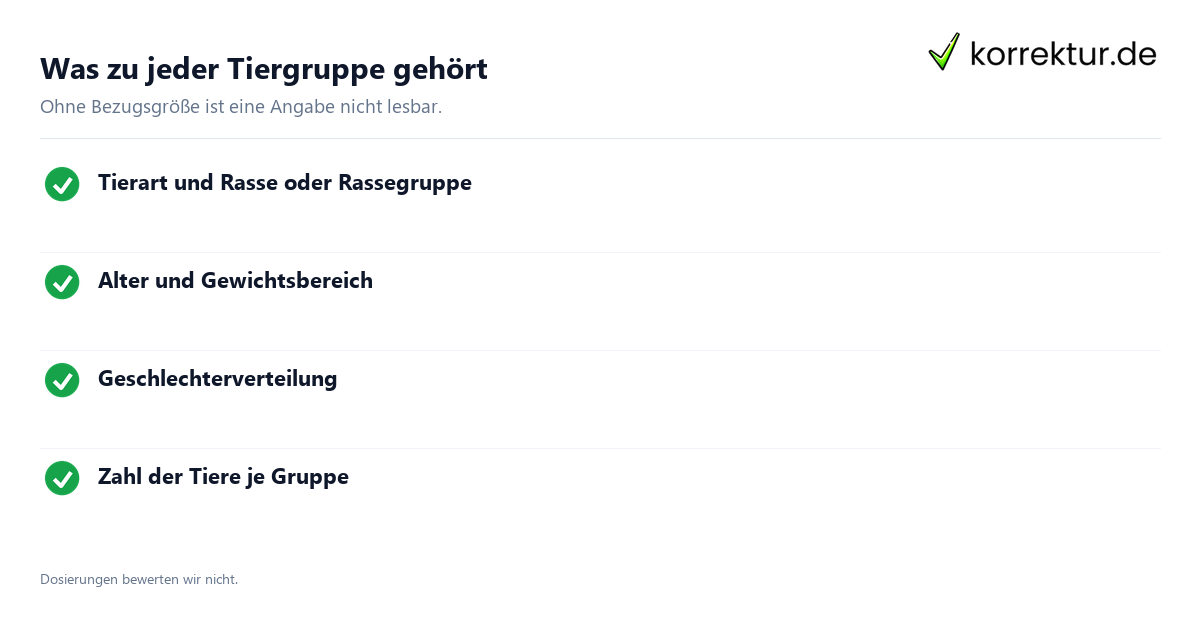 Veterinärmedizin: Angaben zur Tiergruppe